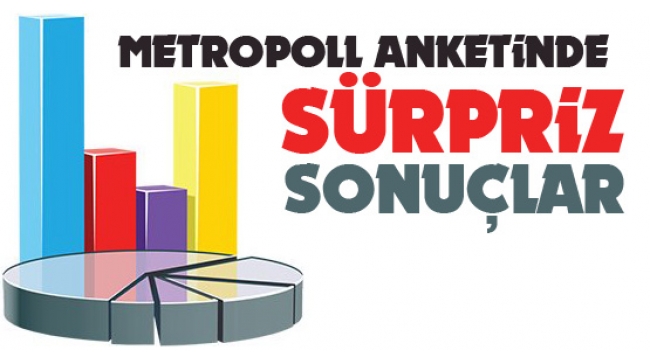 2018 seçimlerinde AKP ve MHPye oy verenlerde büyük değişim