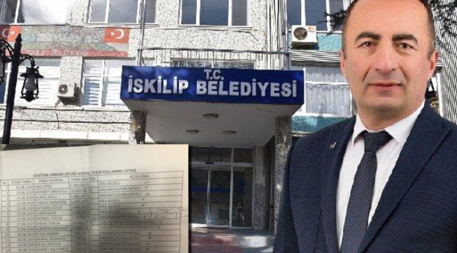 Yolsuzluk iddialarının odağındaki MHPli başkandan kıyak atama