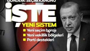Gündem: Yeni seçim kanunu! İşte yeni seçim barajı ve kurallar