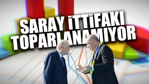 MHP baraj altı, AKPde büyük düşüş