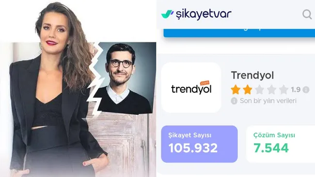 TRENDYOL İNSANLARI YANILTIYOR..