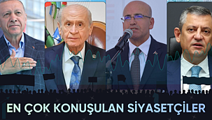  En Çok Konuşulan Siyasetçiler Belli Oldu!