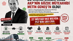 28 MİLYARLIK İHALE , METİN GÜNEŞ'E AİT MET -GÜN İNŞAATA VERİLDİ!
