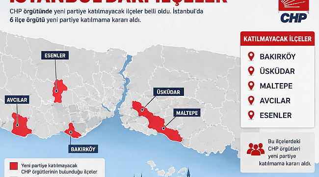 İSTANBUL CHP ÖRGÜTÜNDE KALACAK İLÇE BAŞKANLARI BELLİ OLDU!