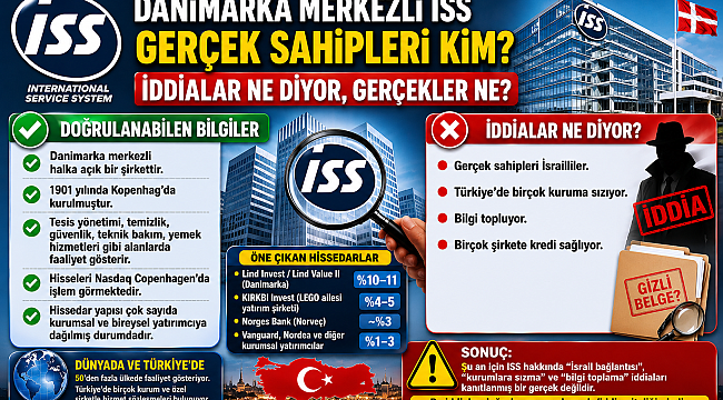 ISS HAKKINDA ORTAYA ATILAN İDDİALAR TARTIŞILIYOR. ORTADA BİR MİLLİ GÜVENLİK SORUNU MU VAR?