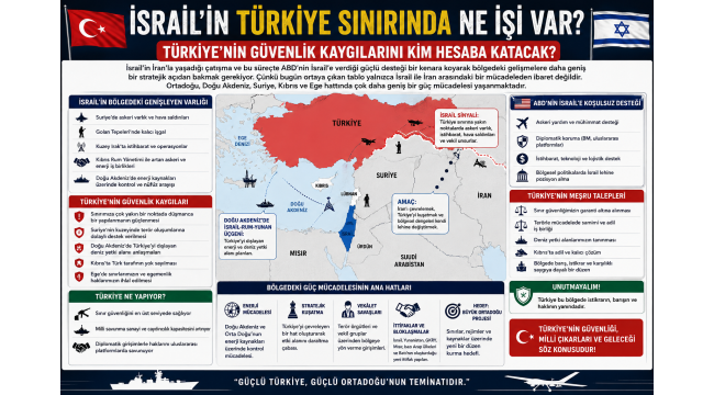 İsrail'in Türkiye Sınırında Ne İşi Var? Türkiye'nin Güvenlik Kaygılarını Kim Hesaba Katacak?